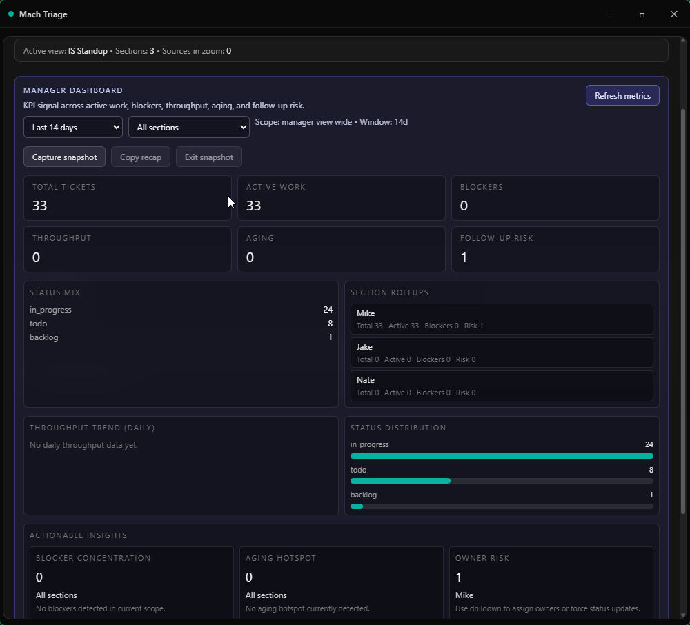 Mach Triage Manager View dashboard